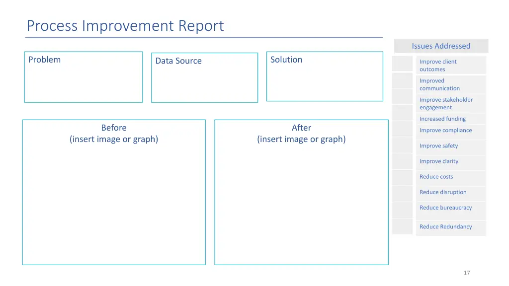 process improvement report