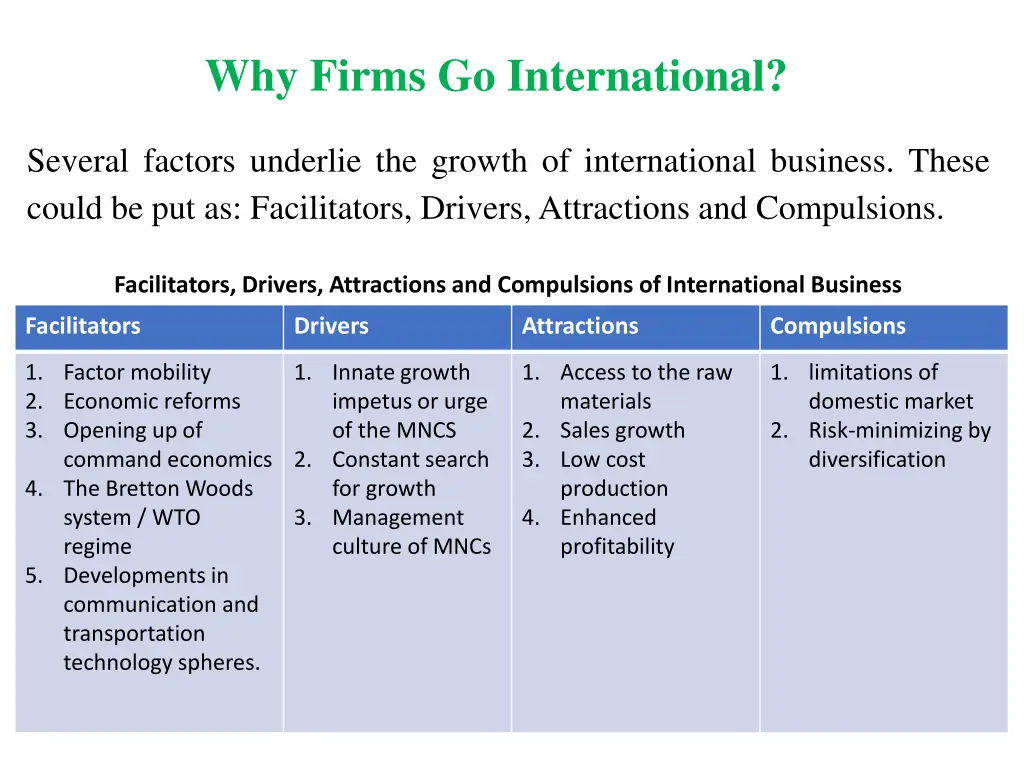 why firms go international