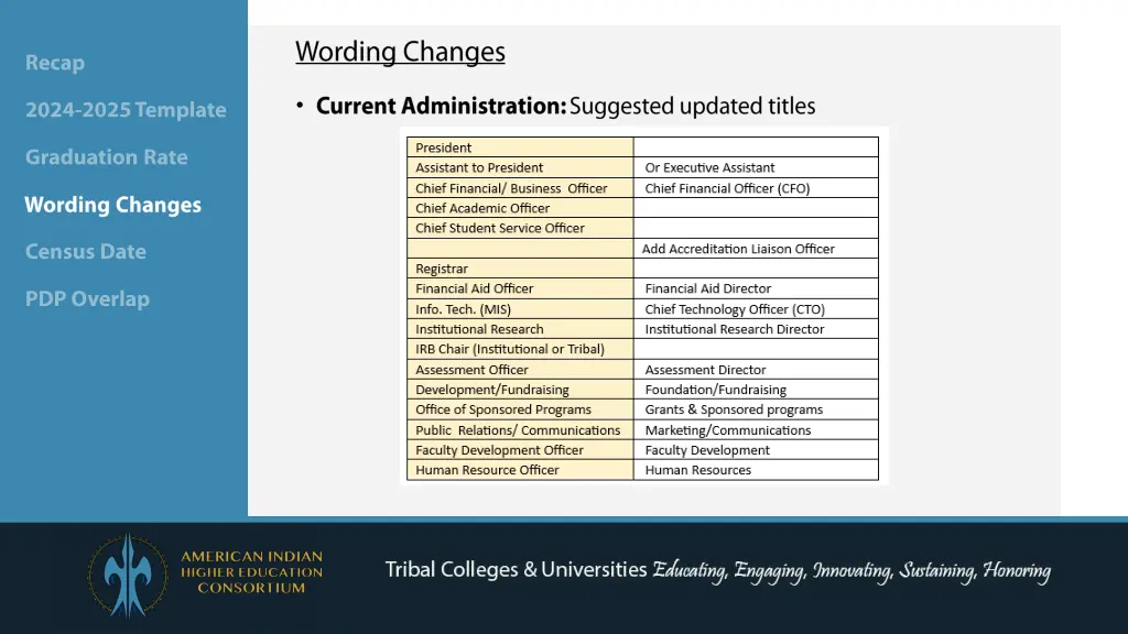 slide9