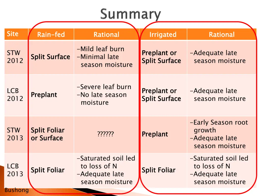 slide5