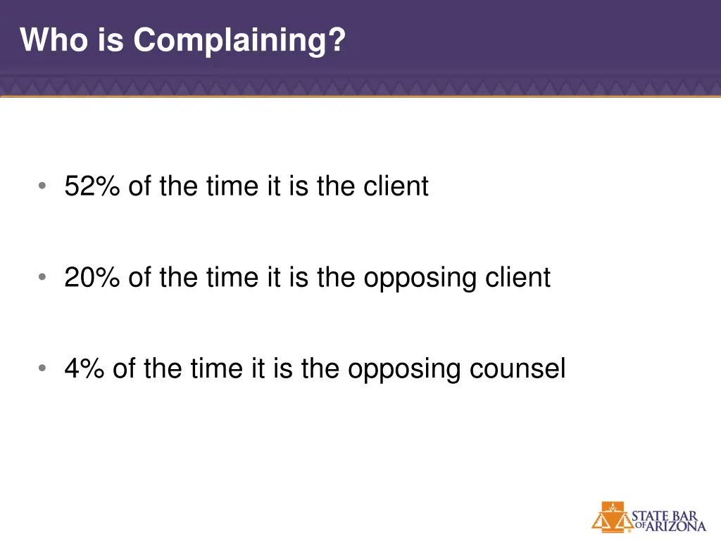 who is complaining
