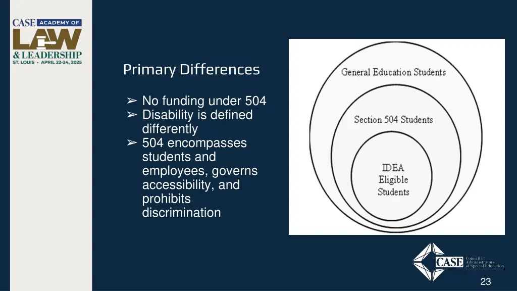 primary differences
