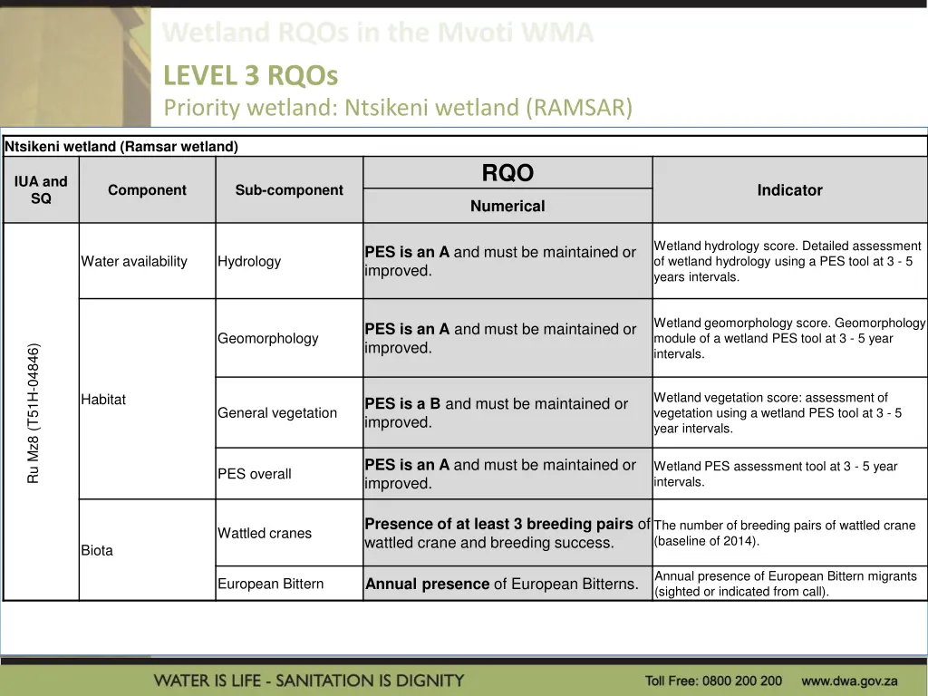 level 3 rqos 1