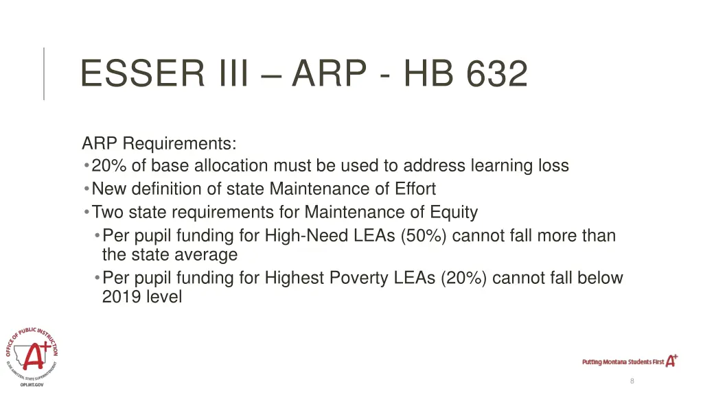 esser iii arp hb 632 1