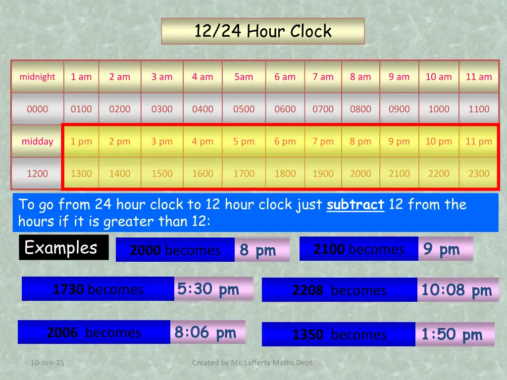 12 24 hour clock 1