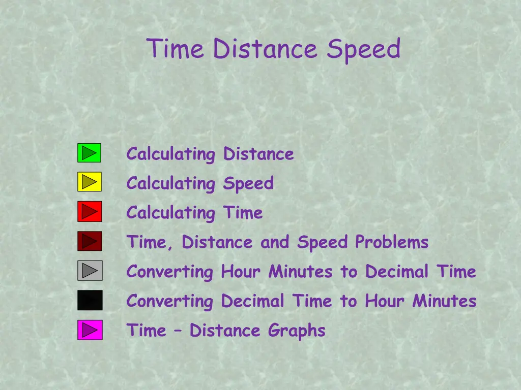 time distance speed