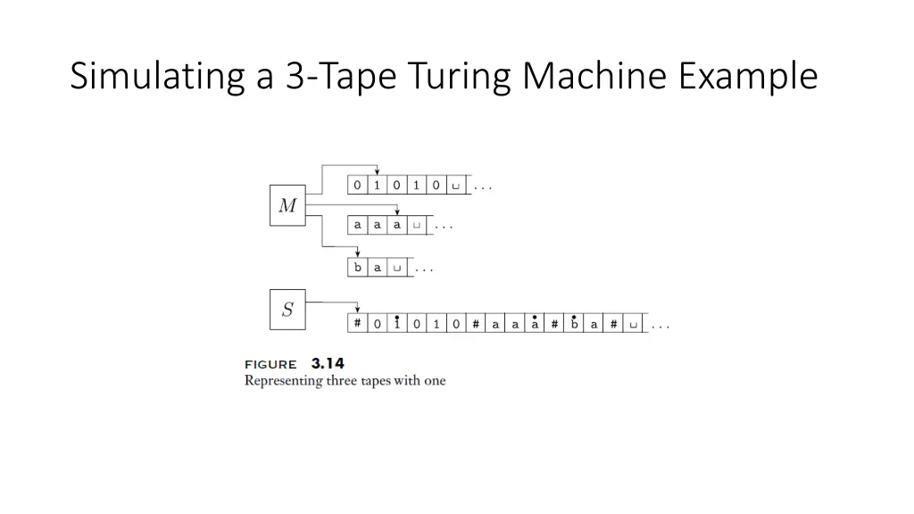 simulating a 3 tape turing machine example