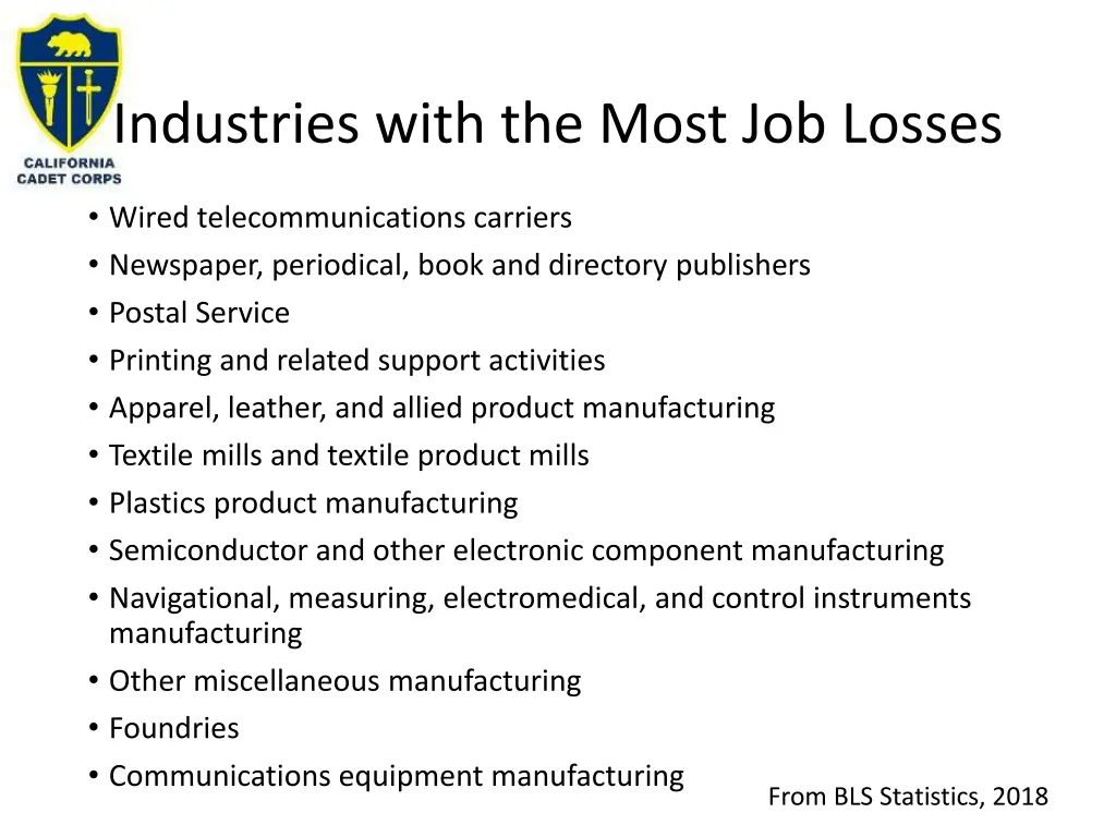 industries with the most job losses