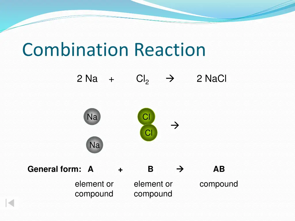 combination reaction