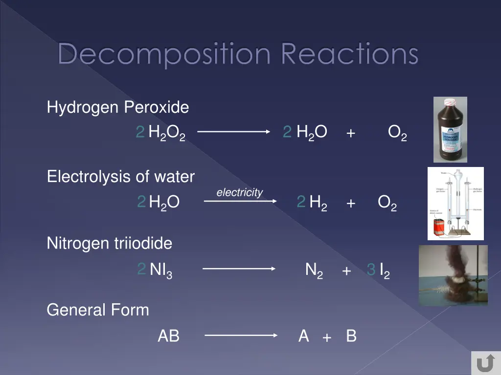 decomposition reactions