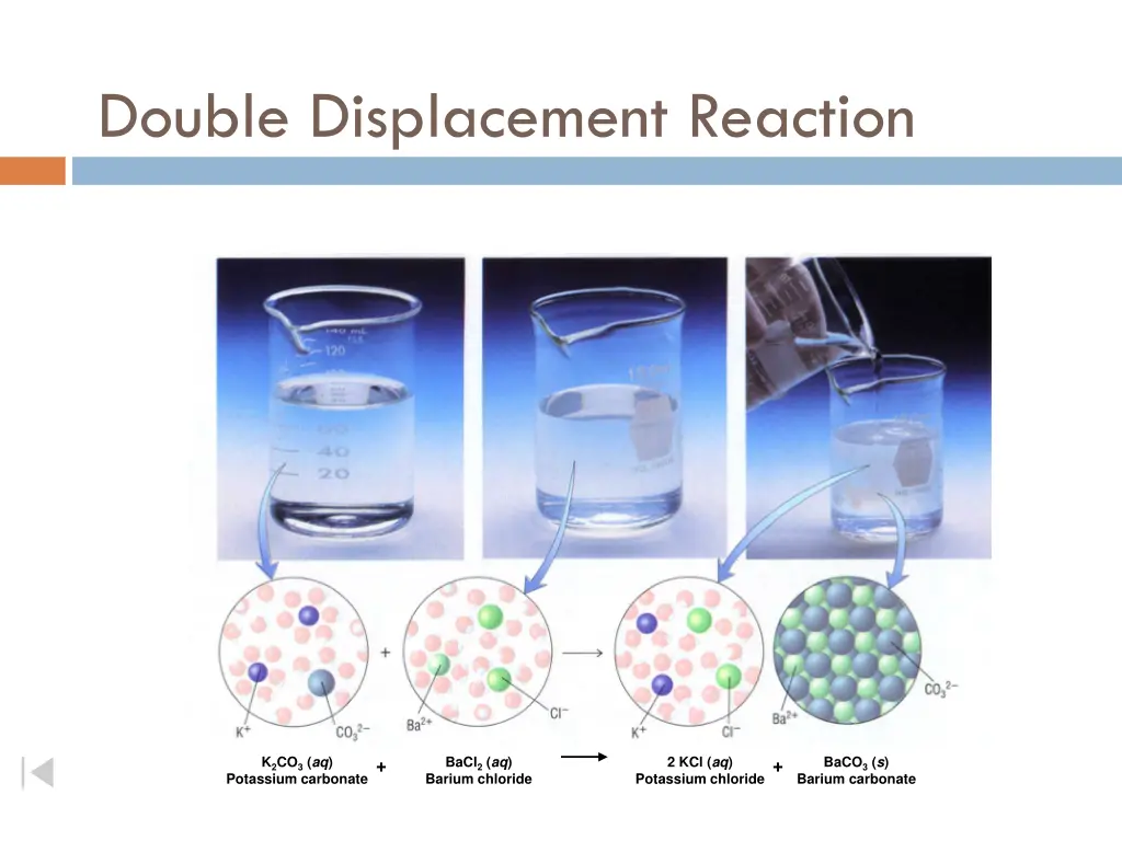 double displacement reaction