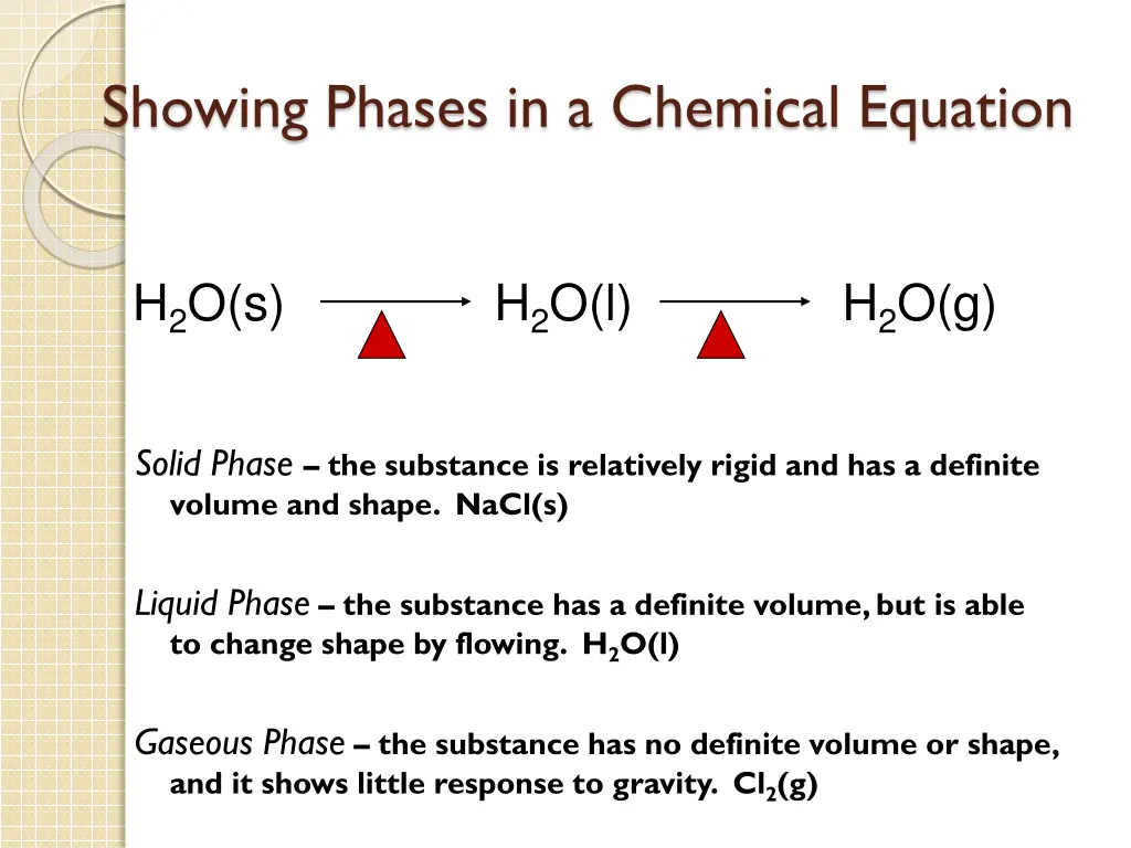 showing phases in a chemical equation