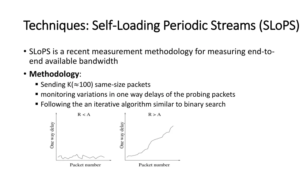 techniques self techniques self loading periodic
