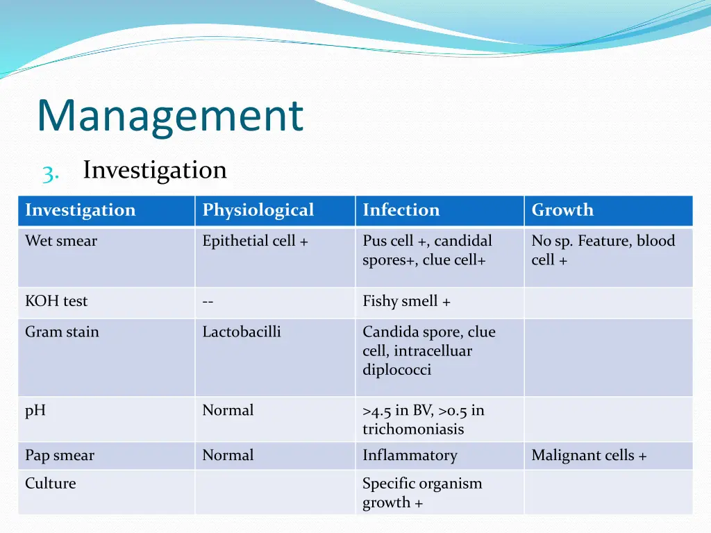 management 2