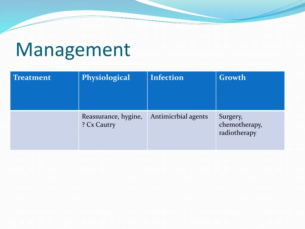 management 3