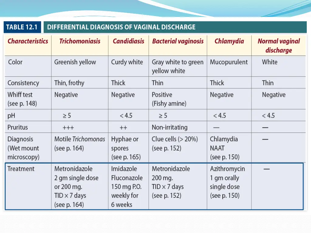 slide17