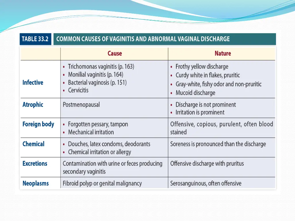 slide7