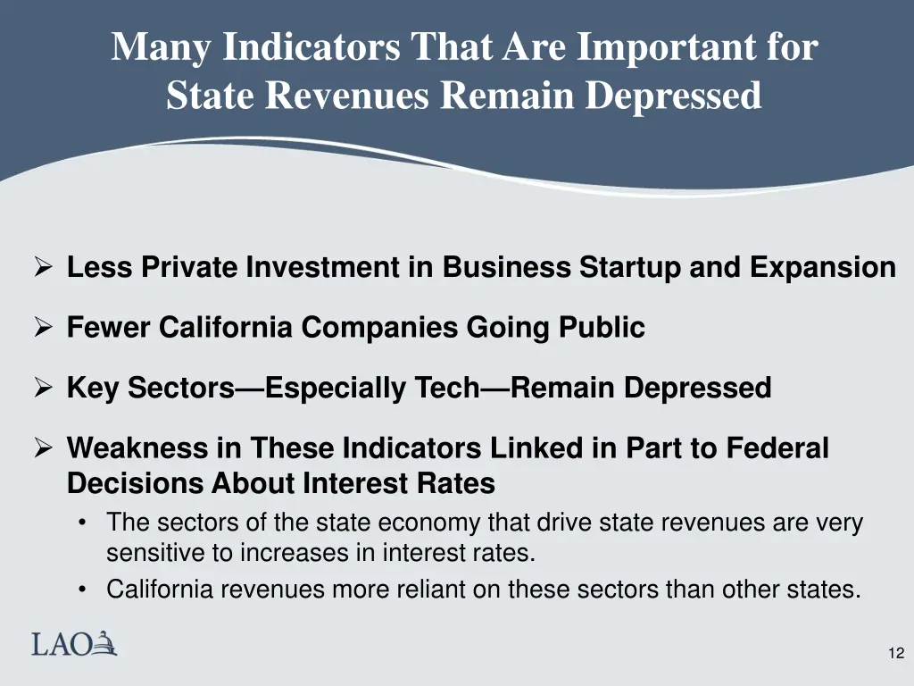 many indicators that are important for state
