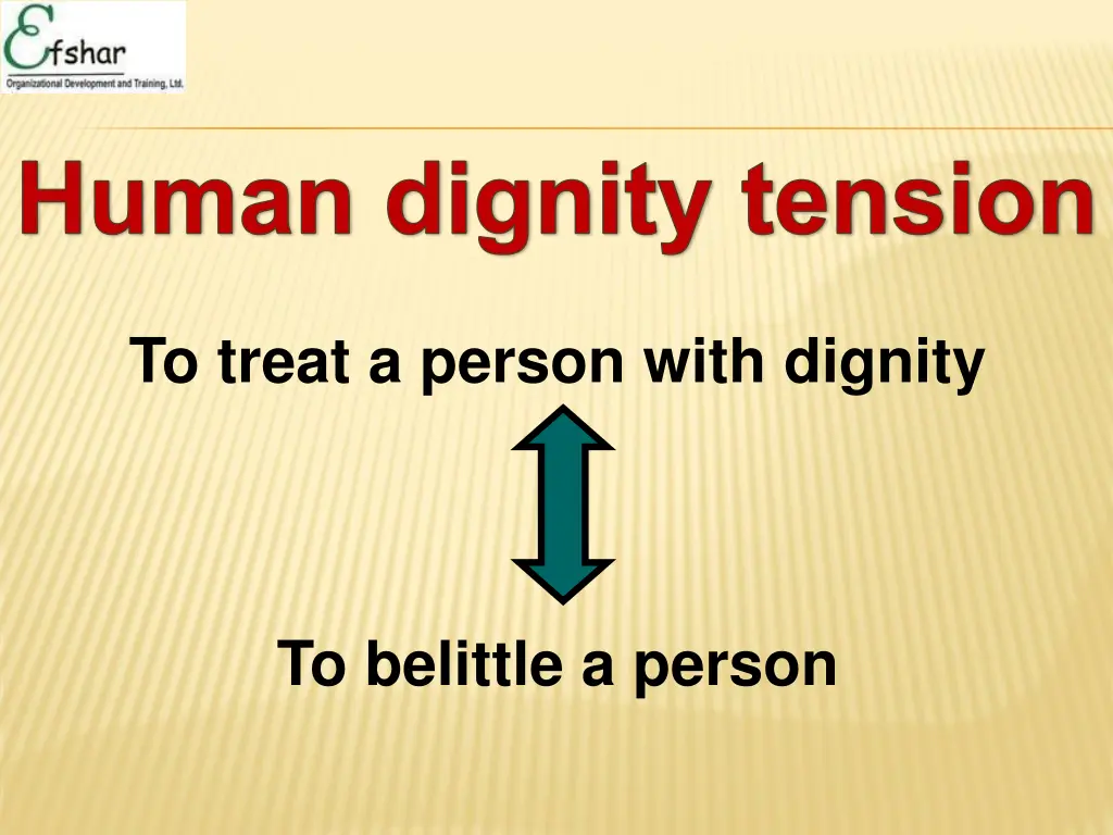 human dignity tension