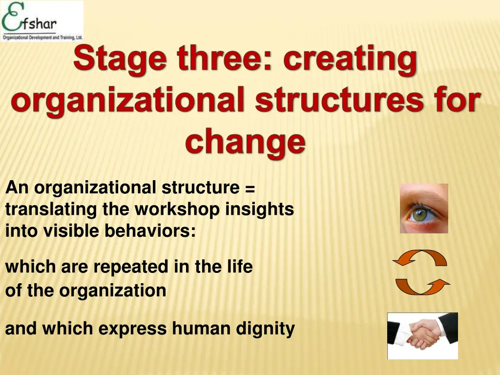 stage three creating organizational structures