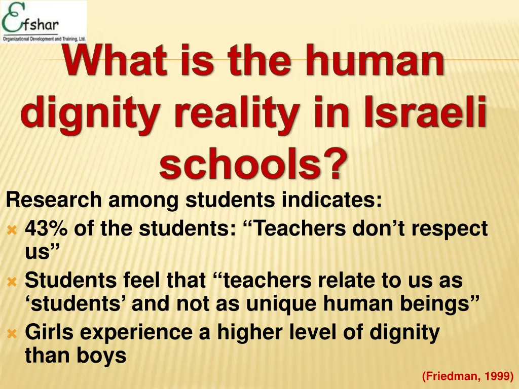 what is the human dignity reality in israeli