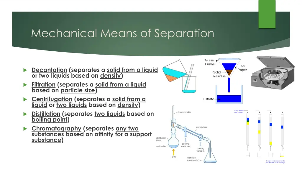 mechanical means of separation