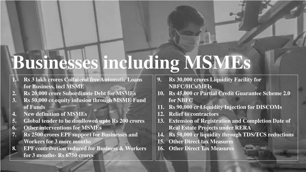businesses including msmes