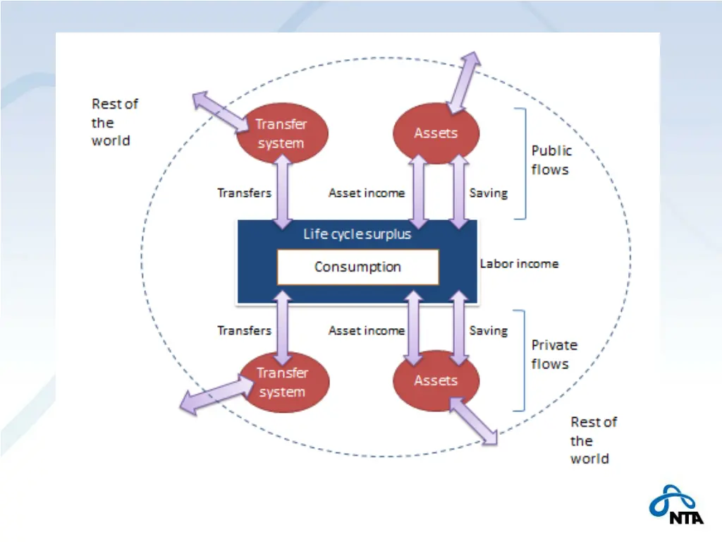 slide18