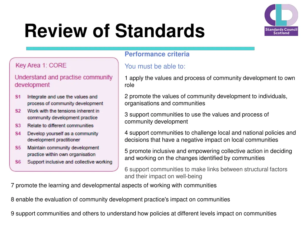 review of standards
