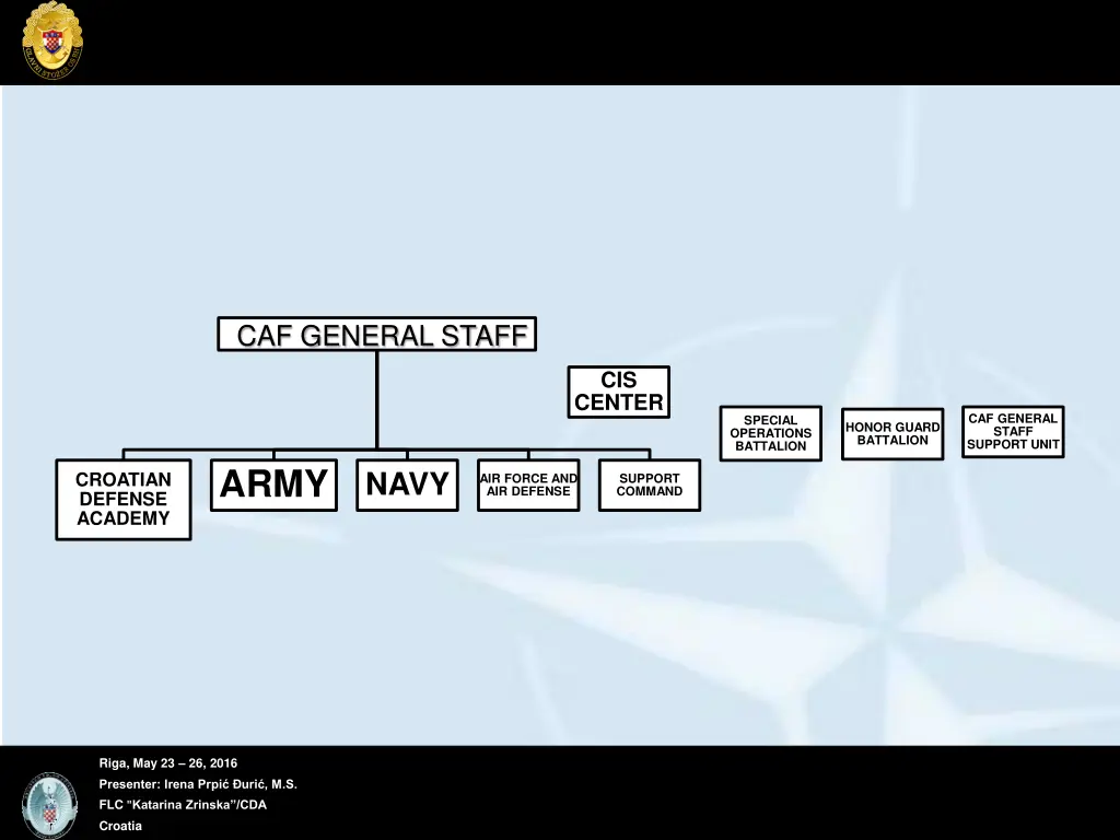 caf general staff