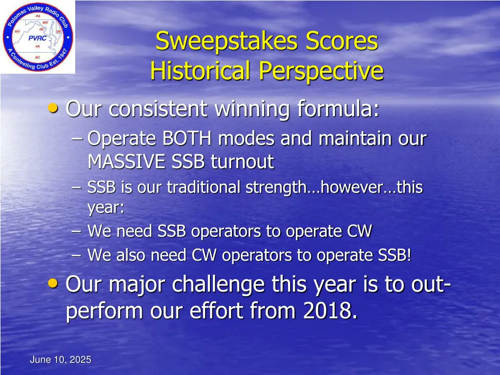 sweepstakes scores historical perspective