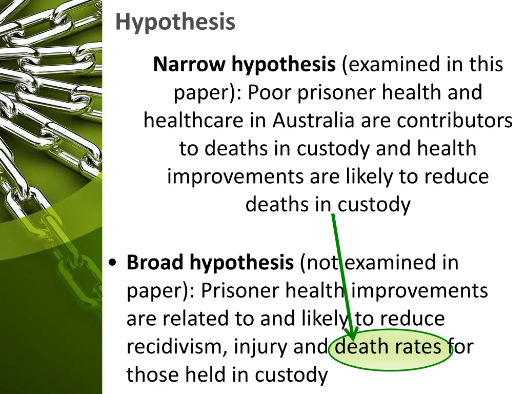 hypothesis