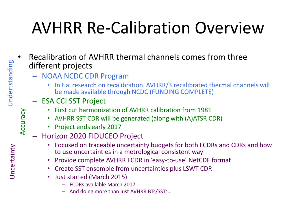 avhrr re calibration overview