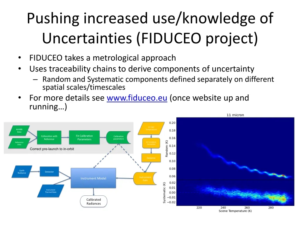 pushing increased use knowledge of uncertainties