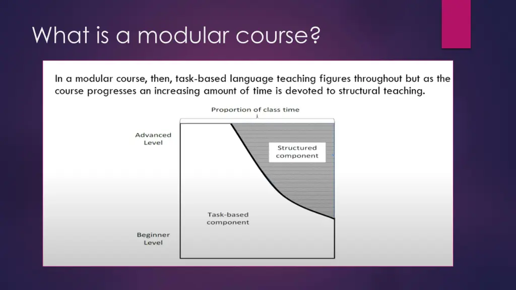 what is a modular course