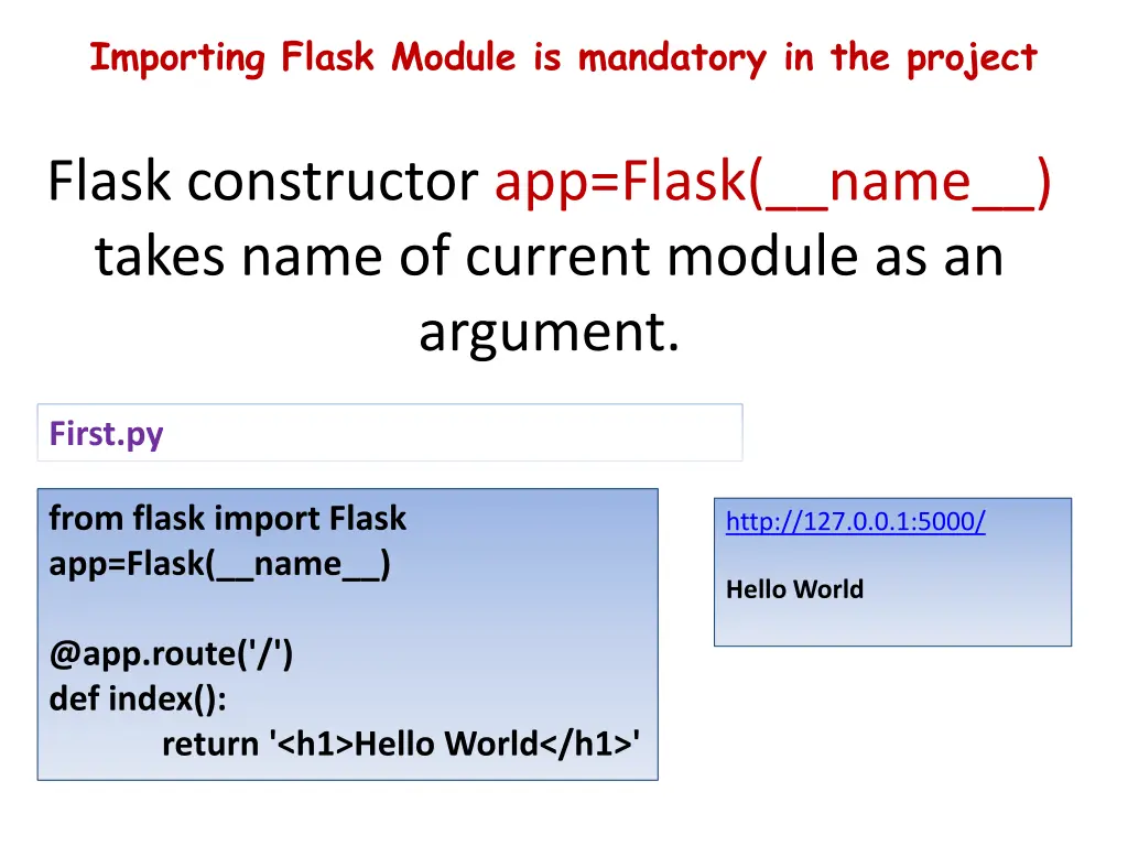 importing flask module is mandatory in the project