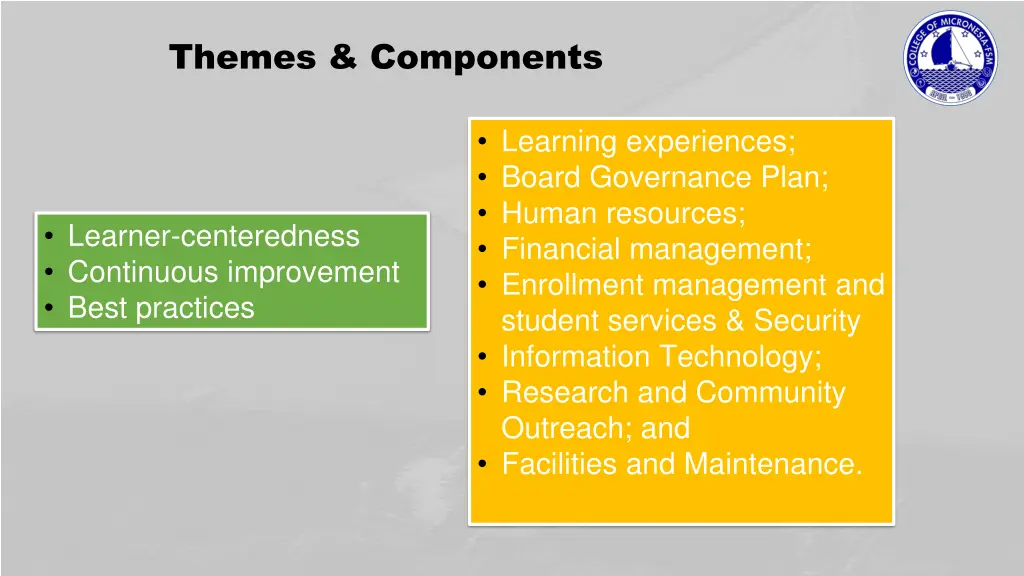 themes components