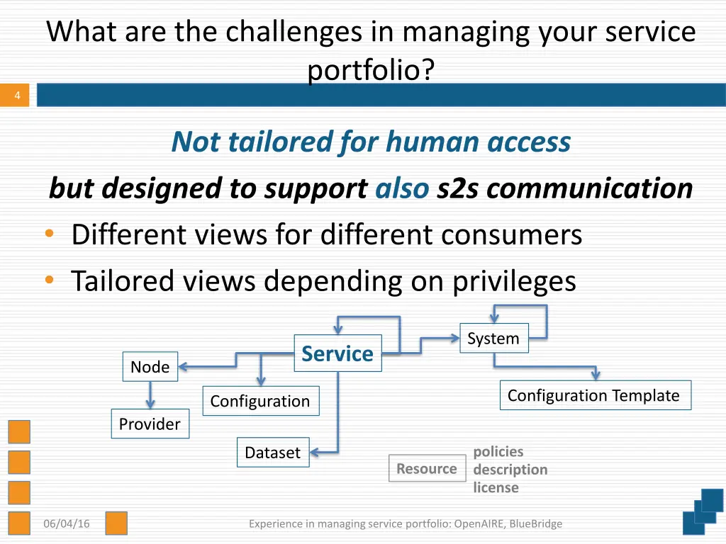 what are the challenges in managing your service