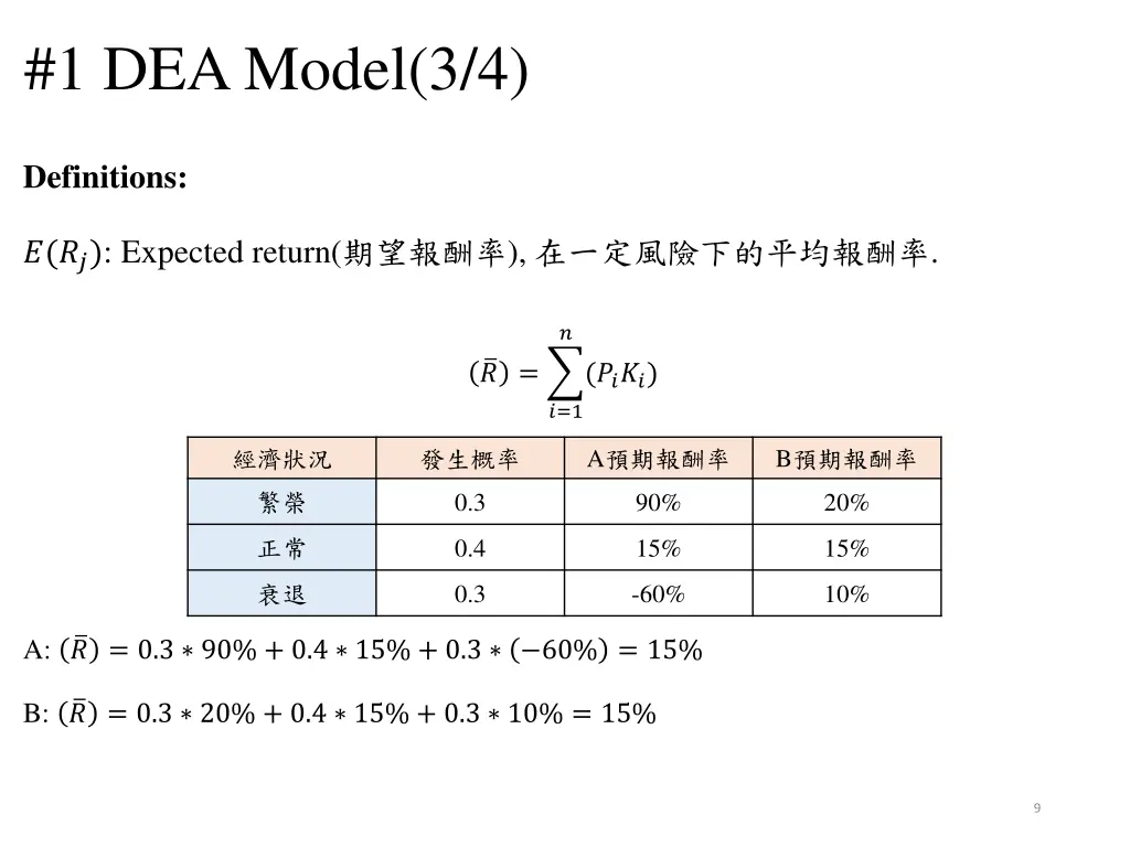 1 dea model 3 4