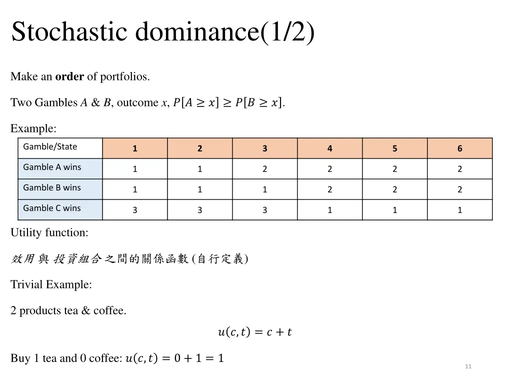 stochastic dominance 1 2