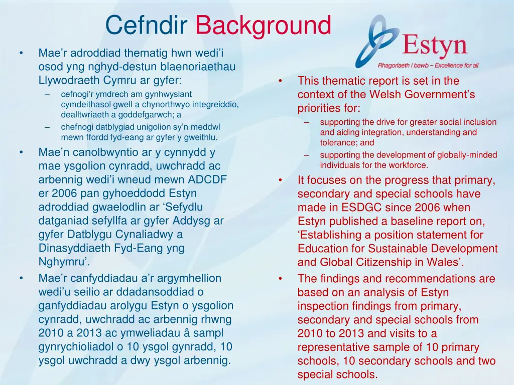 cefndir background