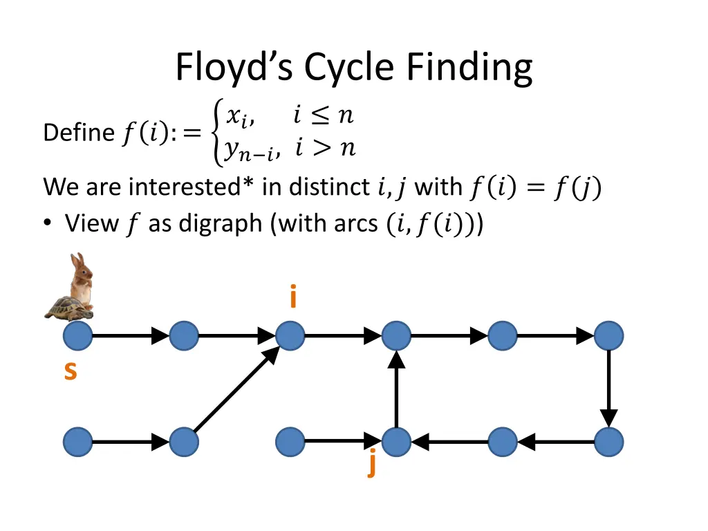 floyd s cycle finding define we are interested 1