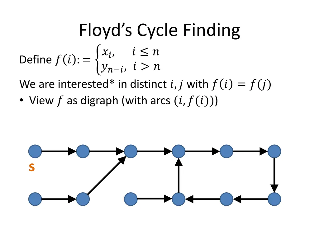 floyd s cycle finding define we are interested