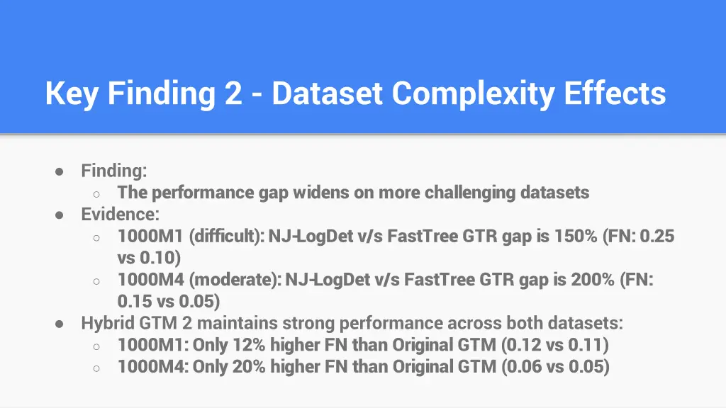 key finding 2 dataset complexity effects