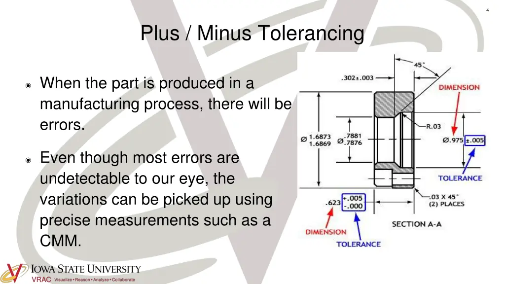 slide4