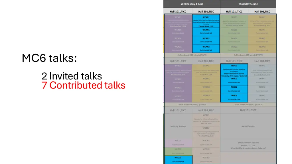 mc6 talks
