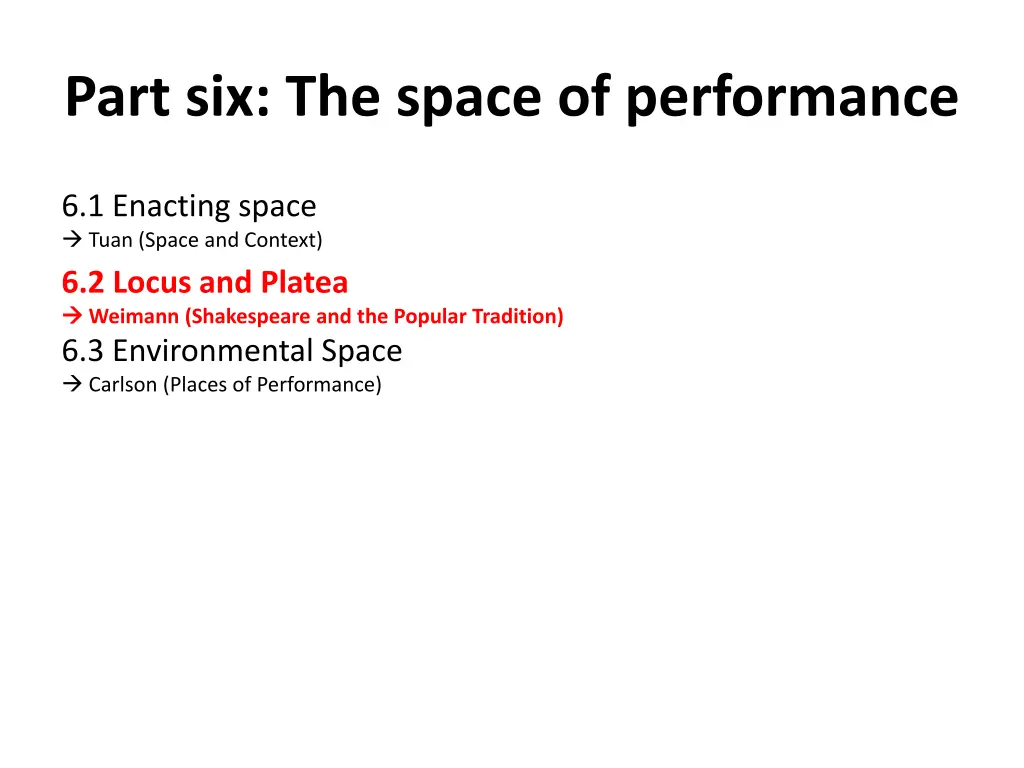 part six the space of performance