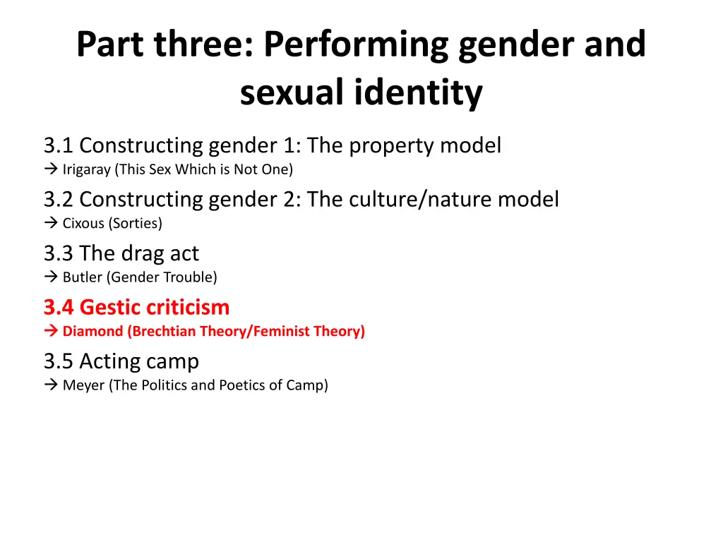 part three performing gender and sexual identity