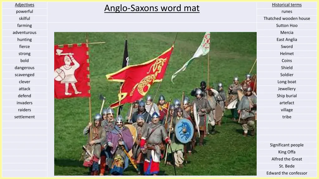 adjectives powerful