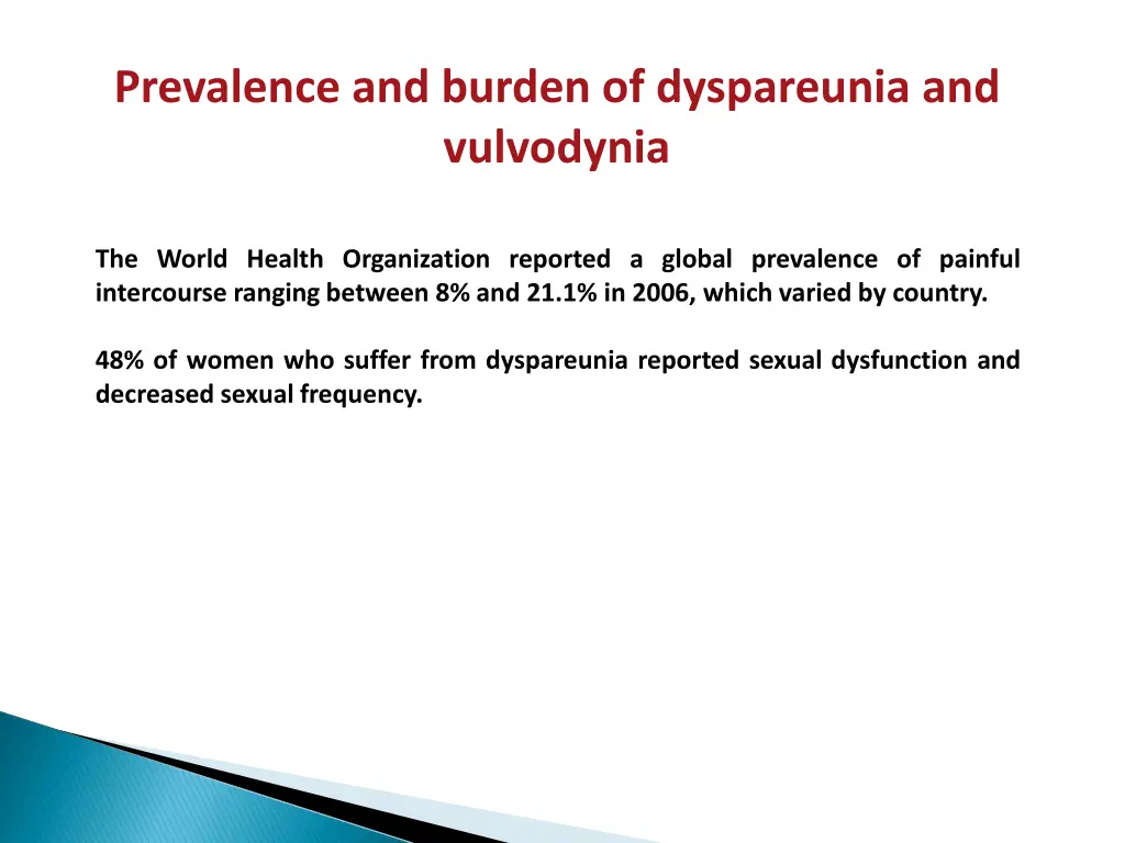prevalence and burden of dyspareunia